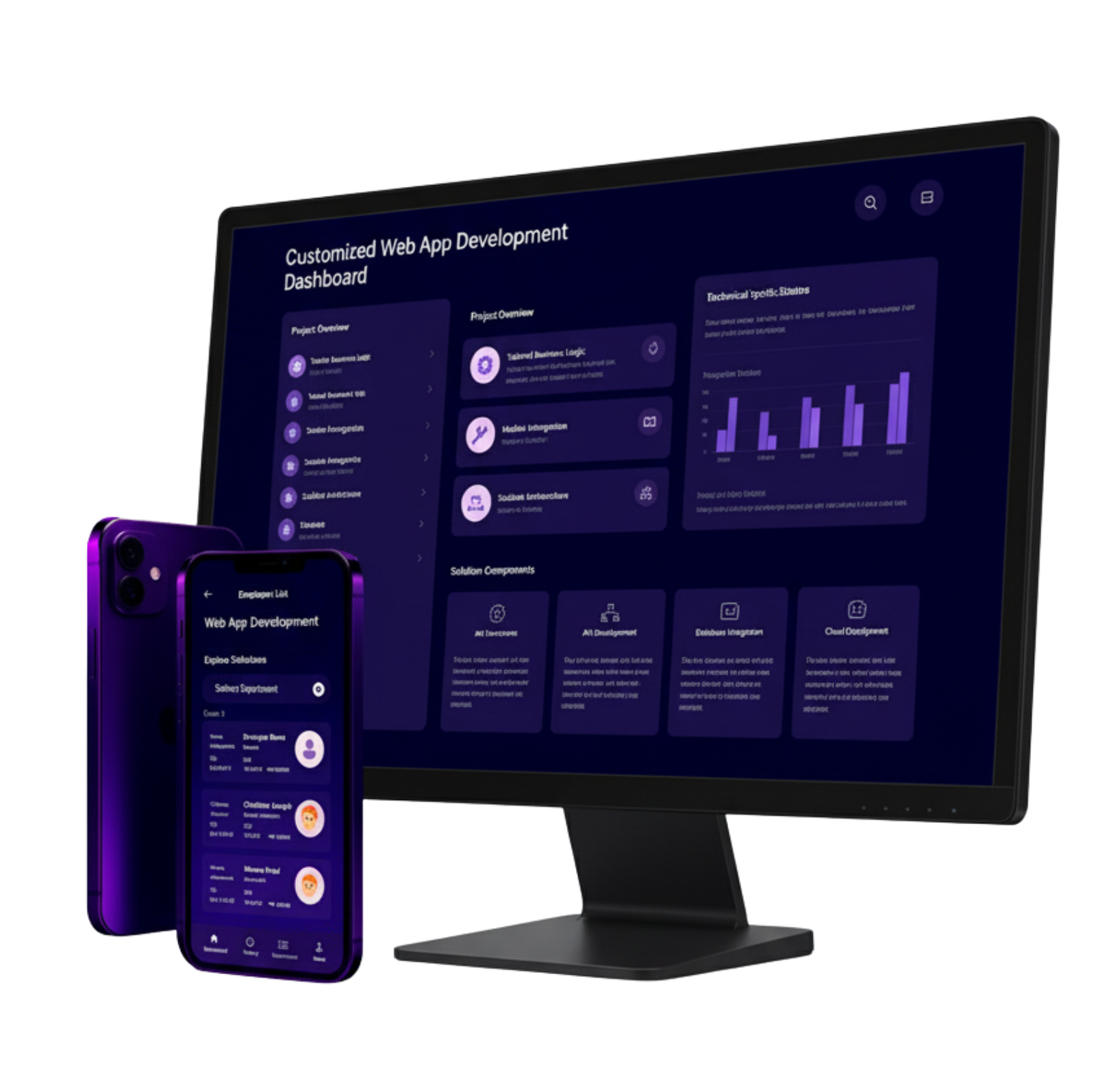 Customized Web App Development